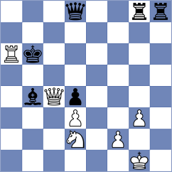 Ionescu - Jegorovas (chess.com INT, 2024)