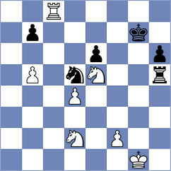 Silich - Medhansh (Chess.com INT, 2020)
