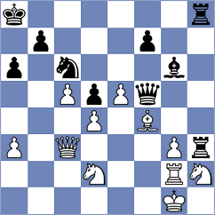 Frischmann - Caruana (chess.com INT, 2025)