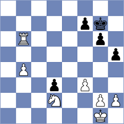 Shubenkova - Stefanov (chess.com INT, 2022)