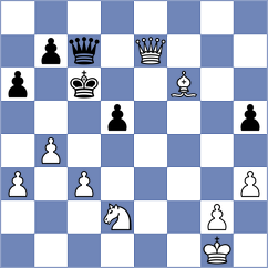 Gopal - Larina (chess.com INT, 2024)