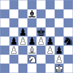 Simonovic - Markovic (Zagreb, 1946)