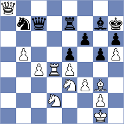Carbonell Bofill - Jimenez Martin (Albacete, 1994)