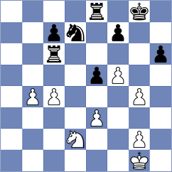 Wafa - Kokoszczynski (chess.com INT, 2024)