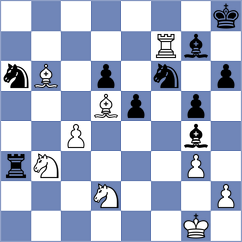 Rottenwohrer Suarez - Koc (chess.com INT, 2022)