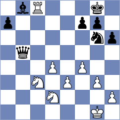 Kosakowski - Orozbaev (Chess.com INT, 2020)