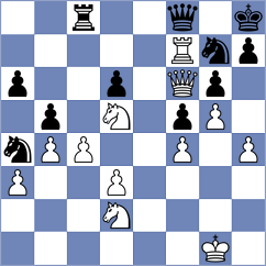 Skrbec - Gregoric (Prague CZE, 2024)