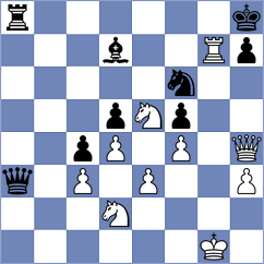 Hoffmann - Lakshmi (chess.com INT, 2024)
