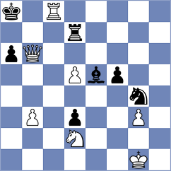 Sjugirov - Papaioannou (chess.com INT, 2025)