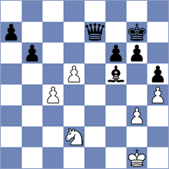 Melara - Tello Chavez (Chess.com INT, 2020)
