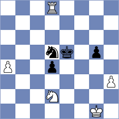 Kaminska - Ruiz Aguilar (chess.com INT, 2025)