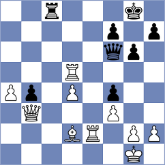 Bouchet - Guzman Lozano (chess.com INT, 2025)
