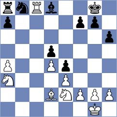Lopez - Martinez Lozano (Spain, 1992)