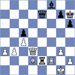 Korneev - Sovetbekova (chess.com INT, 2025)