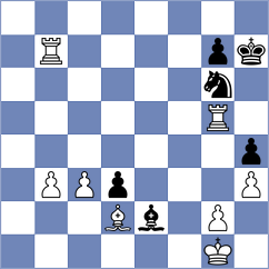 Kolb - Sanhueza (chess.com INT, 2024)