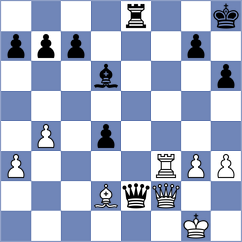 Galvan - Kosteniuk (chess.com INT, 2022)