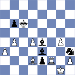 Tereschenko - Sharikov (St Petersburg RUS, 2023)