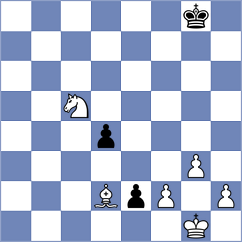 Itkis - Mickiewicz (chess.com INT, 2021)