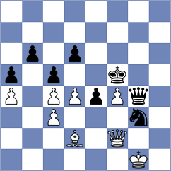 Povilavicius - Chelyadinsky (Klaipeda, 2012)