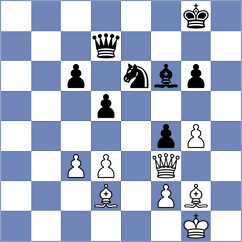 Dai - Chen (Zhangjiakou CHN, 2025)