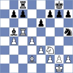 Bortnyk - Grigorov (chess.com INT, 2023)