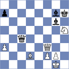 Liyanage - Garv (chess.com INT, 2022)