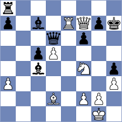 Manvelyan - Bugayev (chess.com INT, 2024)