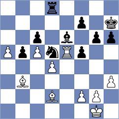 Iturrizaga Bonelli - Bryakin (chess.com INT, 2024)