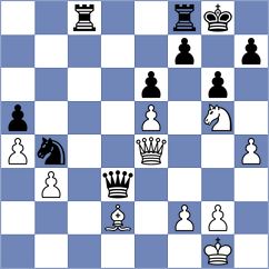 Vigoa Apecheche - Bressy (chess.com INT, 2024)