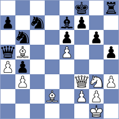 Nguyen - Chabris (Chess.com INT, 2021)