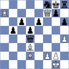 Ghadiri - Zerafat (Chess.com INT, 2021)