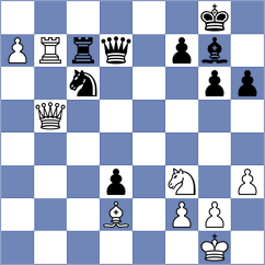 Idani - Sadykov (chess.com INT, 2024)
