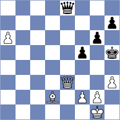 Yankelevich - Melkumyan (chess.com INT, 2024)
