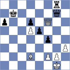 Rychkov - Derraugh (chess.com INT, 2022)