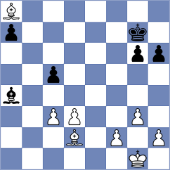 Zhizmer - Liu (chess.com INT, 2024)