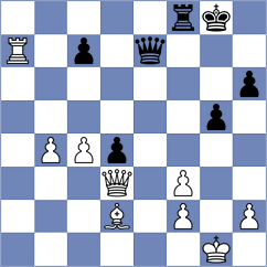 Schmidt - Kanakaris (chess.com INT, 2025)