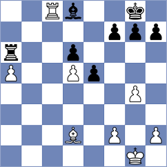 Pi - Wang (Shanghai CHN, 2024)