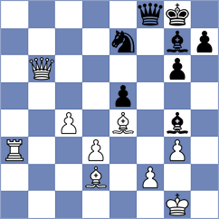 De Freitas - Jaufarally (Chess.com INT, 2021)