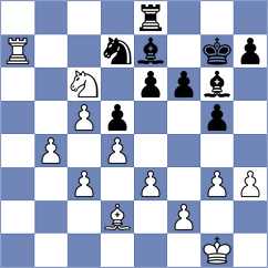 Martinez Alcantara - Kaczur (chess.com INT, 2025)