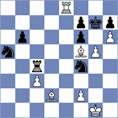Rodriguez Avila - Gomez Perez (Madrid, 2021)