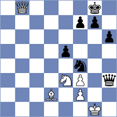 Abdusattorov - Carlsen (Zagreb CRO, 2025)