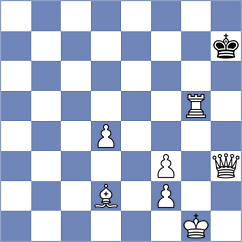 Fonseca Manrique - Ajay (chess.com INT, 2023)