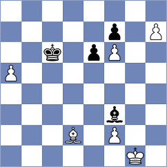 So - Materia (chess.com INT, 2023)