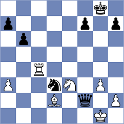 Vetokhin - Kilic (chess.com INT, 2025)