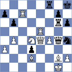 Hoeg - Moller (Copenhagen, 2002)