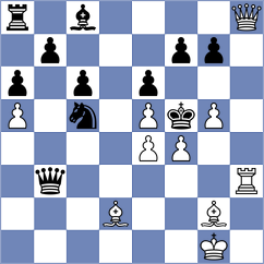 Ribeiro - Theiss (Blumenau, 2015)