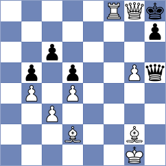 Dananjey - Alikapalli (Chess.com INT, 2021)
