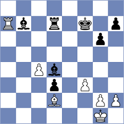 Lovkov - Ibrahimli (Chess.com INT, 2021)