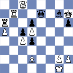 Schekachikhin - De Gleria (chess.com INT, 2022)