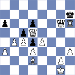 Anisimov - Sheleshnev (Zhukovsky, 2007)